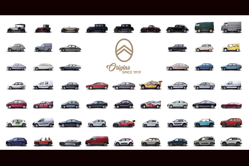 Impact Of Citroen On The Indian Market | Challenging Road Ahead ?