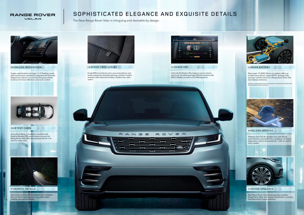 2024-range-rover-velar-23-1024x724jpg1675320943