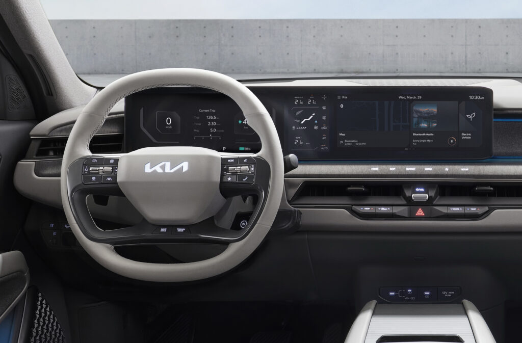 Https Wwwcarscoopscom Wp-content Uploads 2023 03 Kia-ev9-6-1024x673jpg