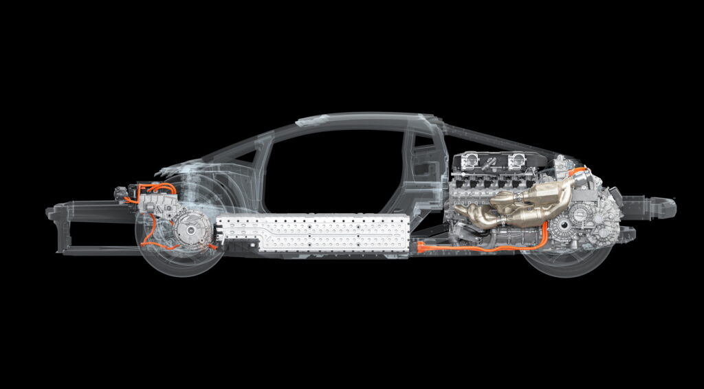 Https Wwwcarscoopscom Wp-content Uploads 2023 03 Lamborghini-lb744-teaser-1-1024x566jpg