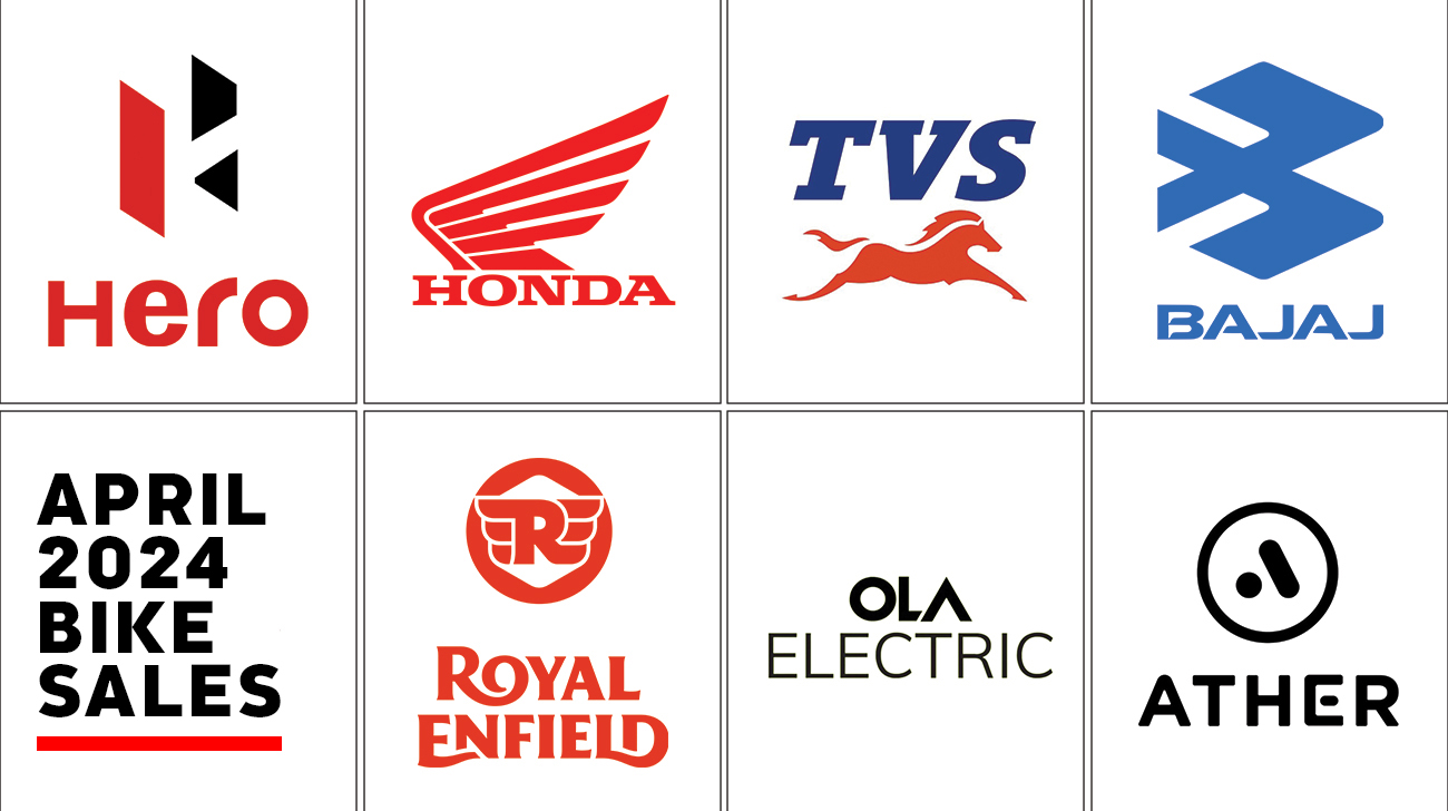April 2024 Two-Wheeler Sales Analysis: The Winners and Losers