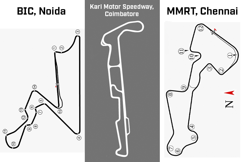 India’s Best Racing Circuits | Everything You Need To Know