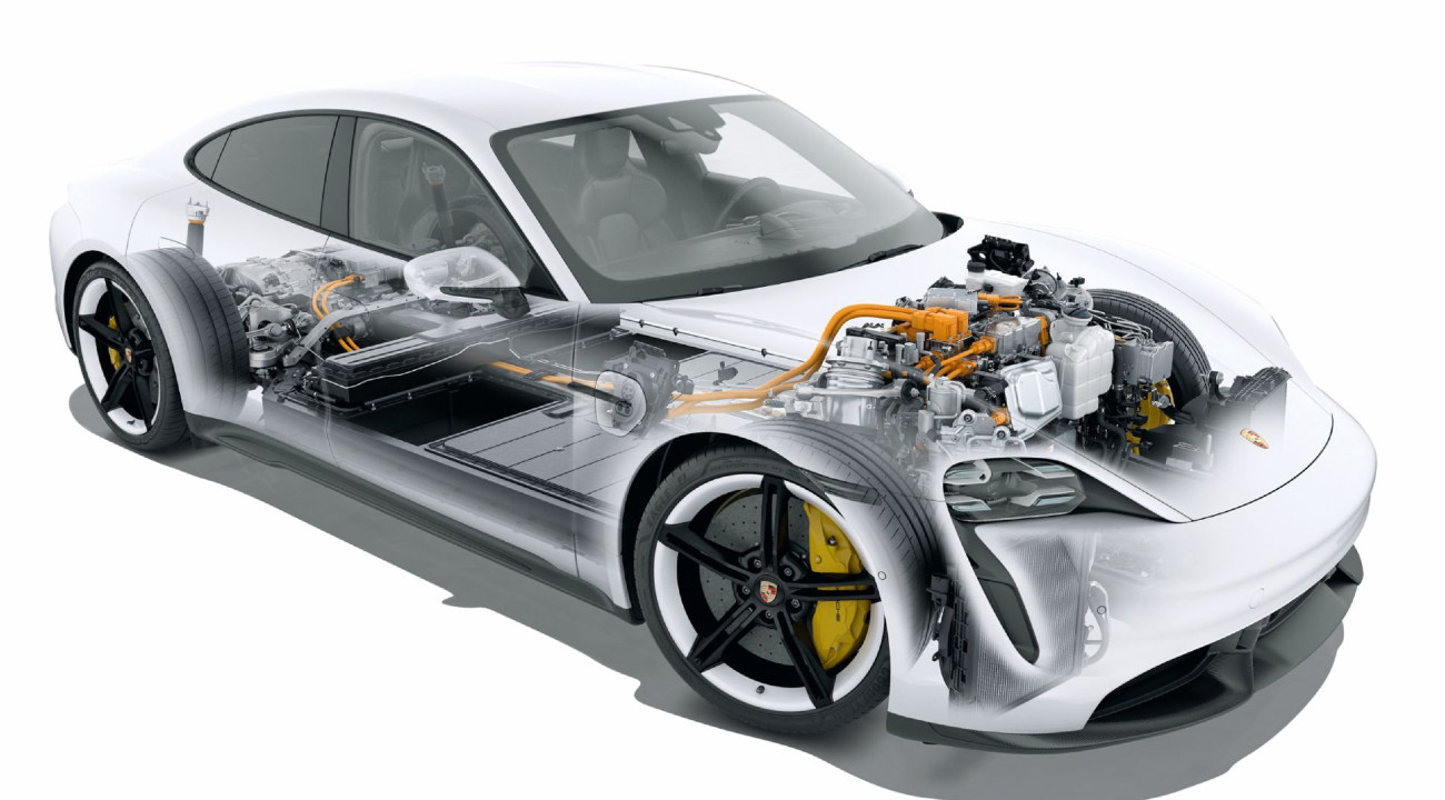 Porsche's Future Electric Roadmap Revealed | Macan EV To Launch In 2024